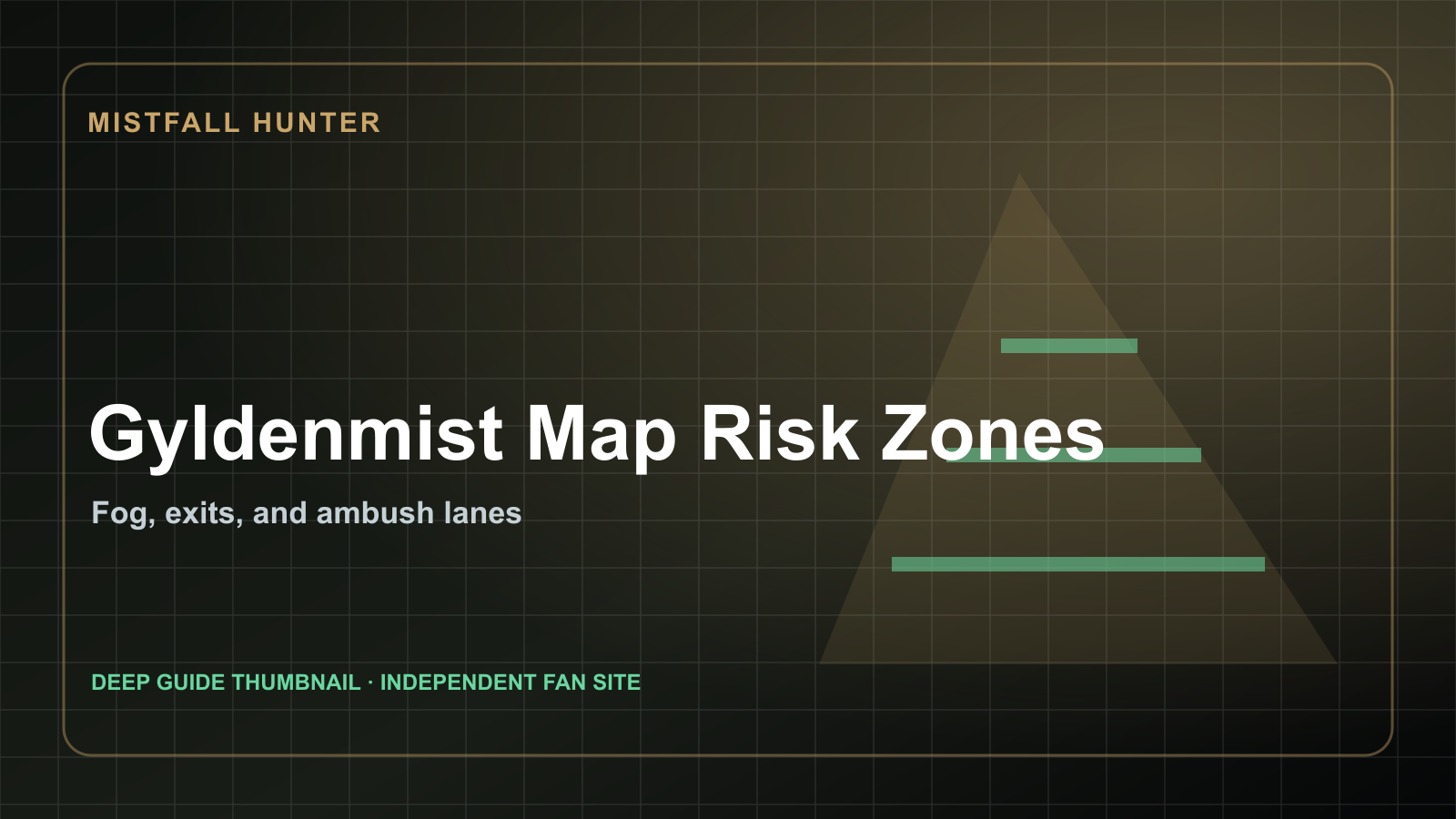 Gyldenmist Map Risk Zones guide artwork